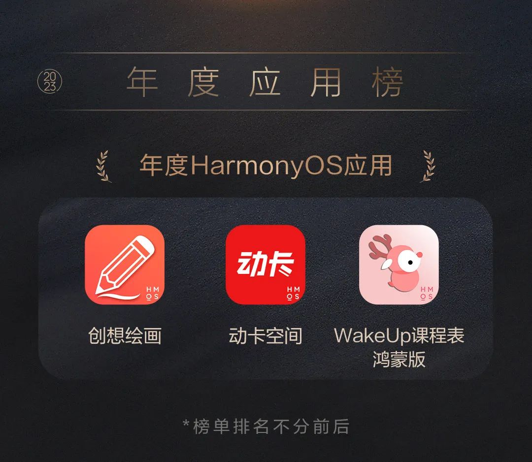 华为年度App榜单揭秘:挖掘隐藏宝藏应用指南