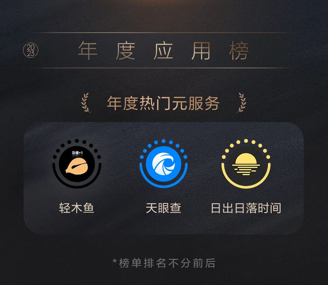 华为年度App榜单揭秘:挖掘隐藏宝藏应用指南