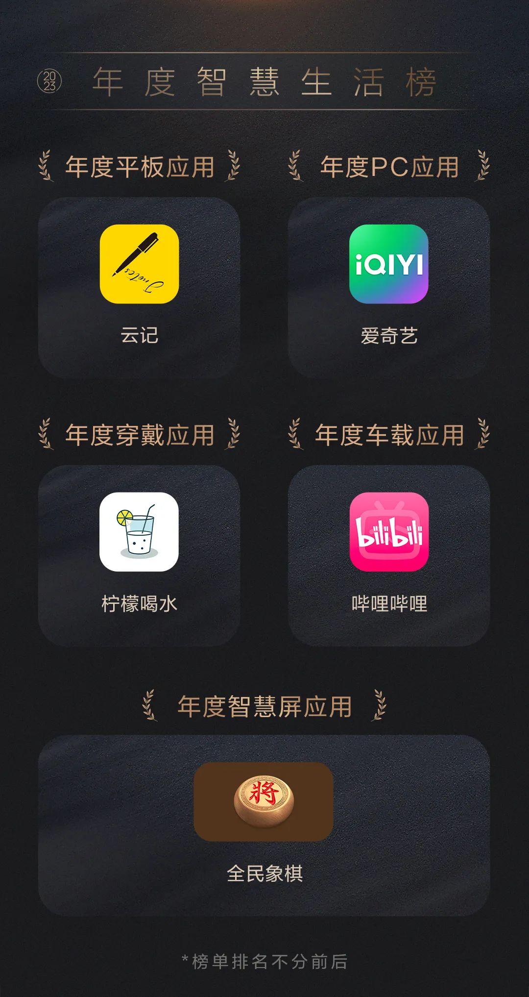 华为年度App榜单揭秘:挖掘隐藏宝藏应用指南