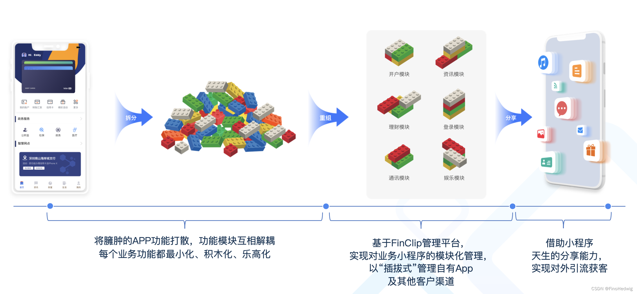 国内移动应用开发平台哪家强?全面解析各大平台优劣势