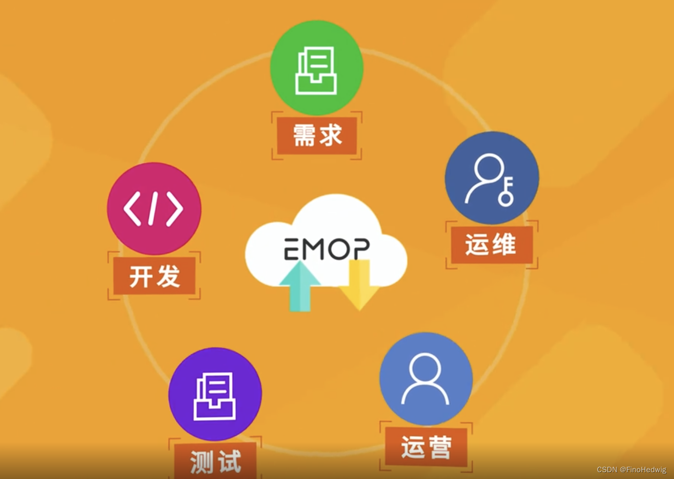 国内移动应用开发平台哪家强?全面解析各大平台优劣势