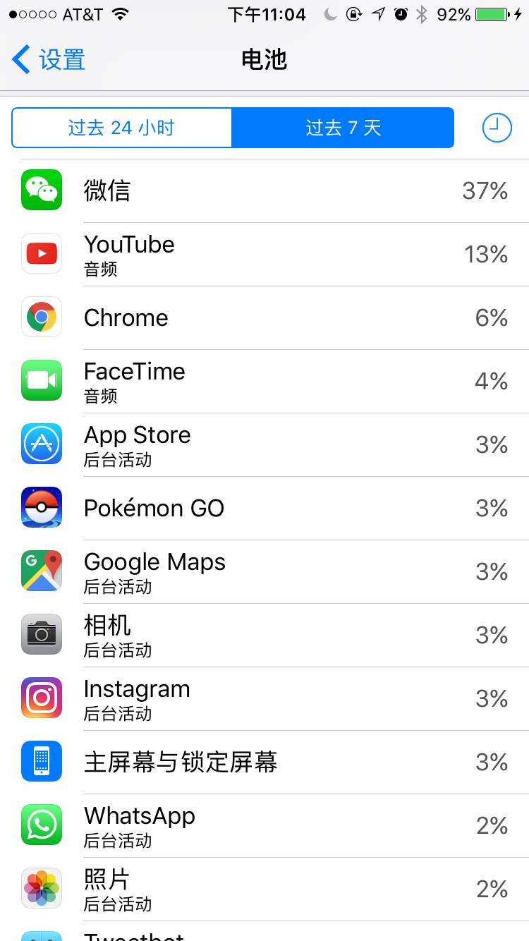 别再浪费时间开发App了,试试这些更高效的方法