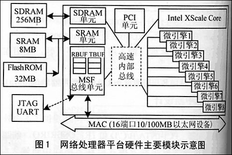 软件开发模型类型全面解析:从瀑布模型到敏捷开发