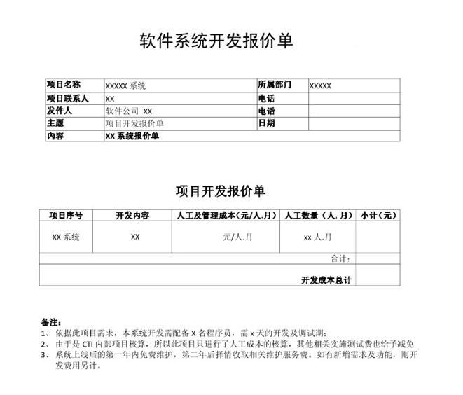 软件系统定制开发费用计算标准及详细报价清单明细解析