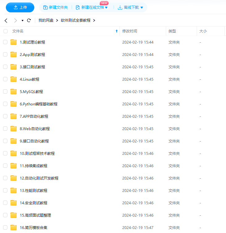 2024年最新AI技术在软件测试中的应用探讨 - 腾讯T2大牛亲授