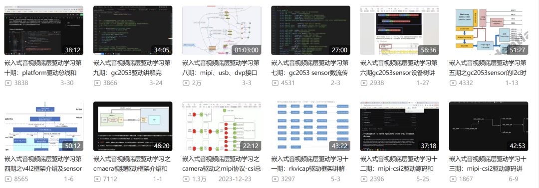 C++音视频开发技能深度解析:如何达到与面试官对线水平