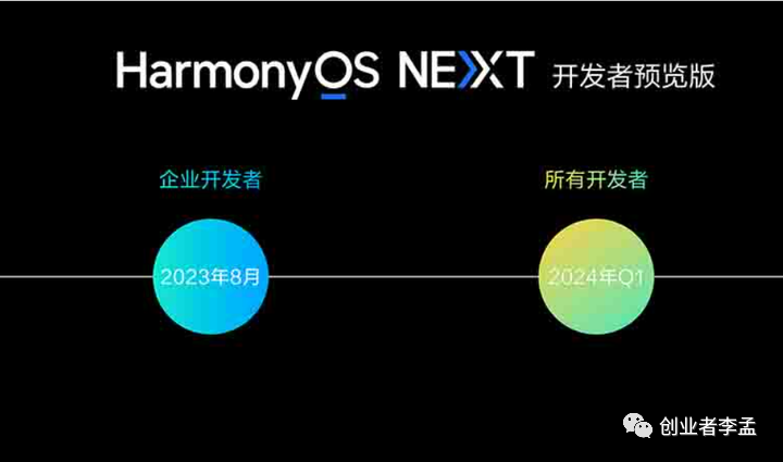 微信适配鸿蒙系统传闻解析:腾讯是否会推出鸿蒙版APP