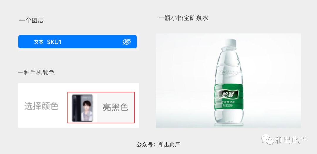 掌握15个产品与交互设计中的关键技术术语