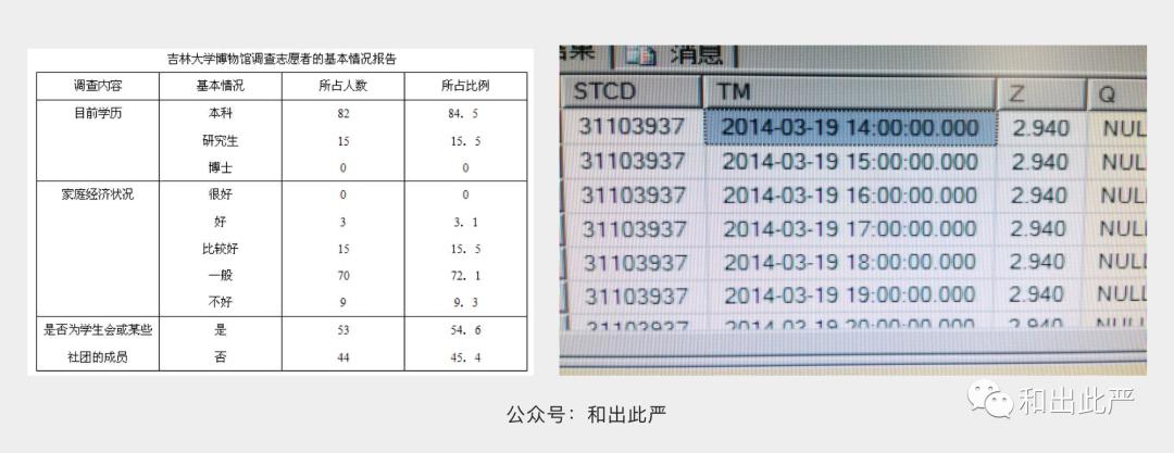 掌握15个产品与交互设计中的关键技术术语
