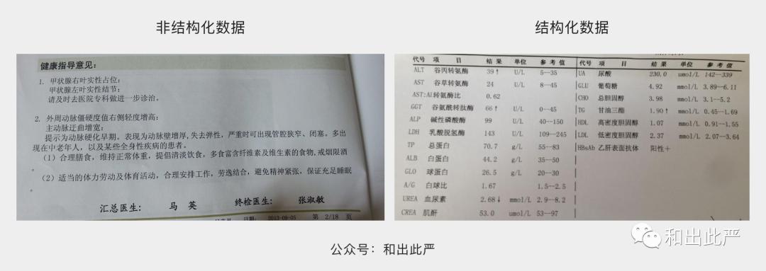掌握15个产品与交互设计中的关键技术术语