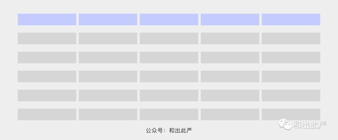 15个产品与交互设计中必须了解的关键技术术语