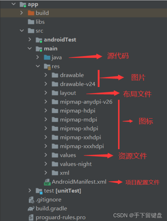 Android基础入门教程详解:从零基础到精通,附带安装包,一篇文章搞定
