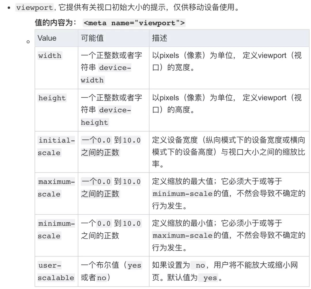 APP内嵌H5开发常见问题及解决方案详解
