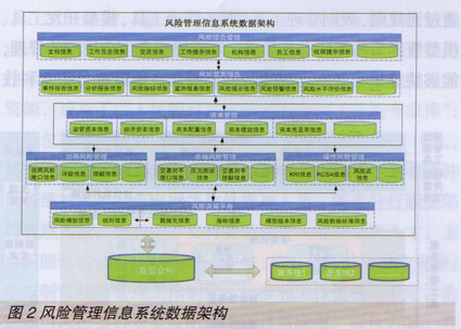 软件开发_开发一个软件多少钱_软件安全开发生命周期