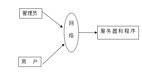 Spring Boot跨境电商系统毕业设计源码211003详细解析与实现指南