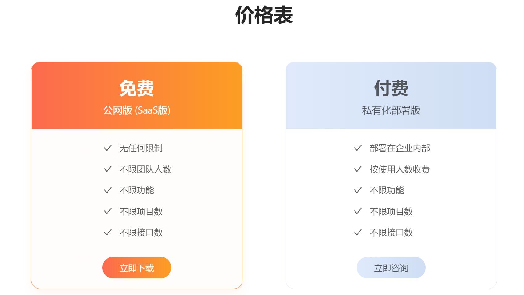 Apifox私有化部署解决方案:详细步骤与实现方法