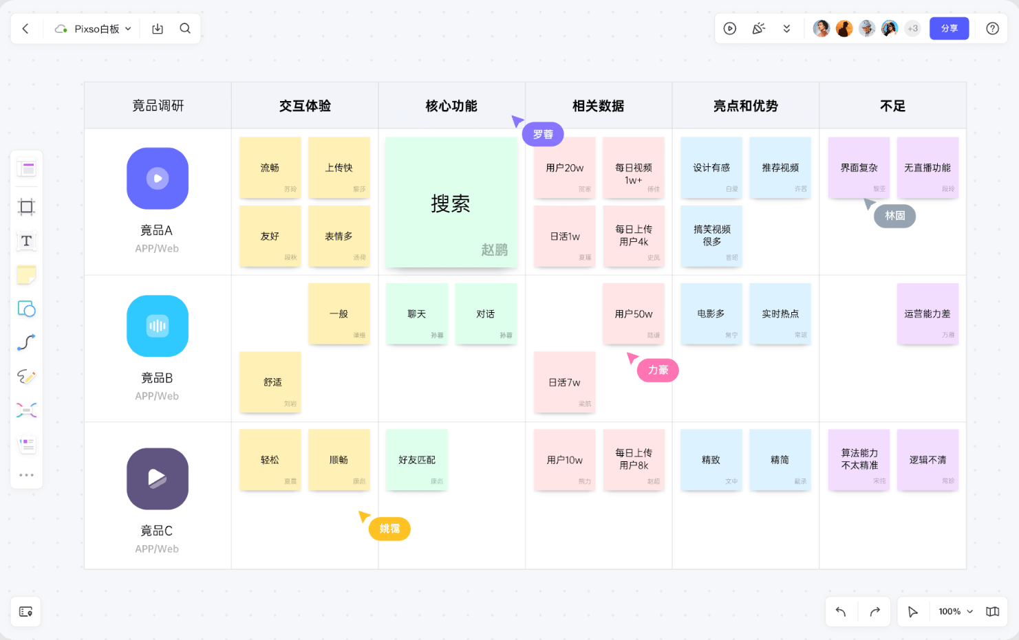 app界面设计