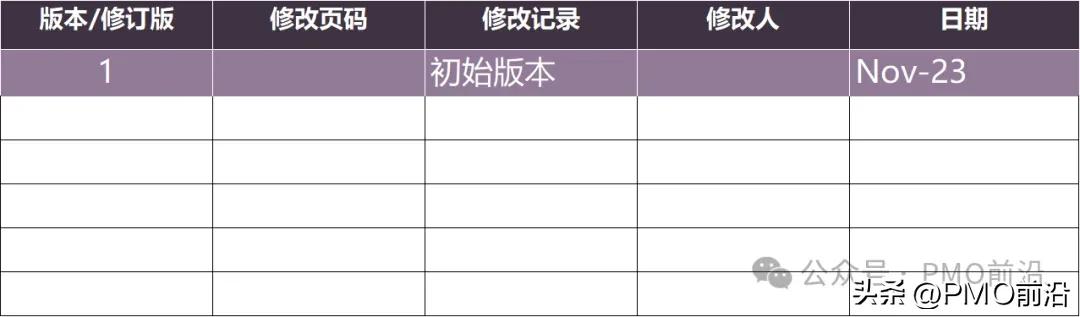 软件研发版本管理规范V5.0:全面解析与最佳实践指南