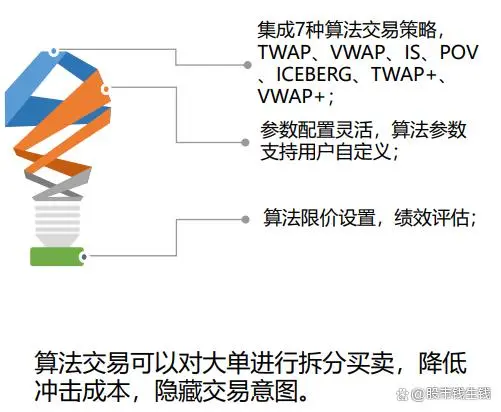 2024年最好用的量化软件推荐:三款主流量化软件全面解析