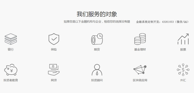 上证50ETF期权系统定制开发 - 专业服务公司机构团队