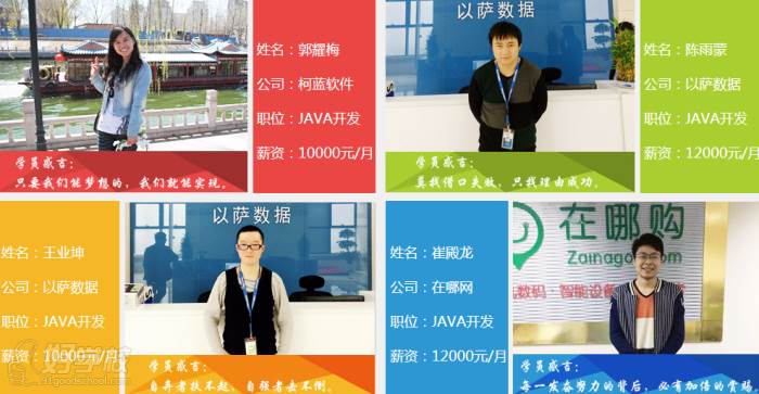 北大青鸟北方华腾计算机学院学员
