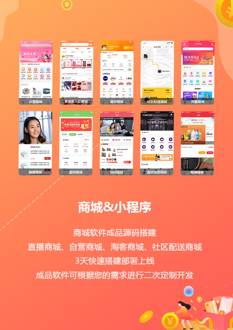 软件开发项目流程步骤详解:从需求分析到部署上线的经验总结