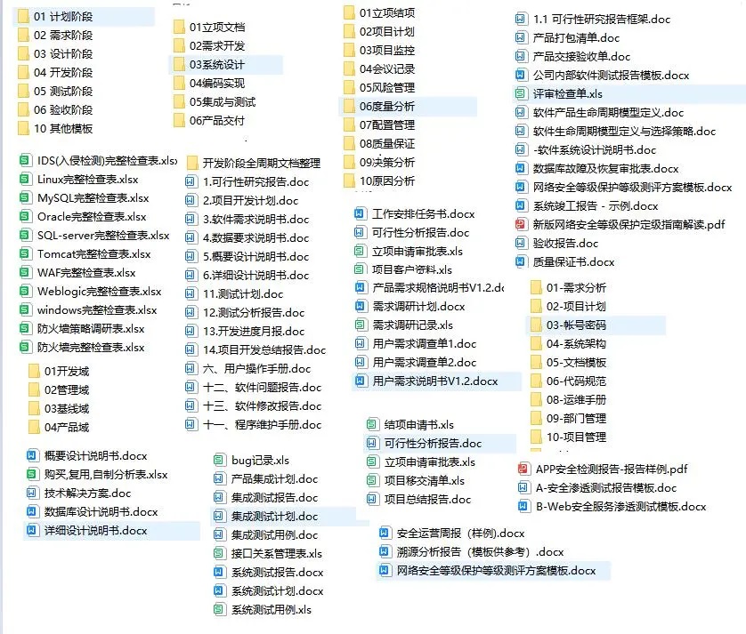 软件项目管理资料总汇:规格说明书、详细设计、测试计划与验收报告全解析