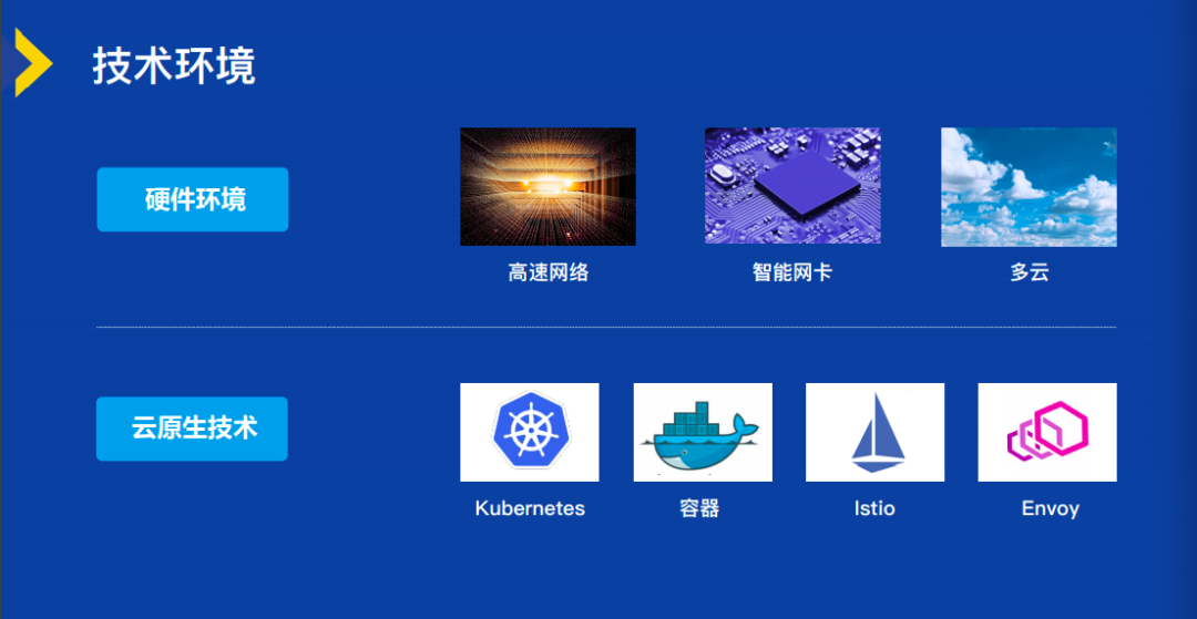 如何打造开放的云原生操作系统与系统软件架构:全面指南