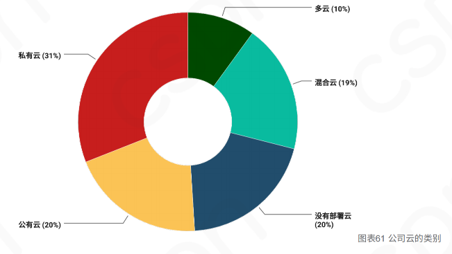 e5ed48c7faa146b2278ae45c6c63b8d4.png