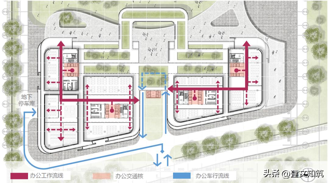 重庆金凤软件园二期方案设计:超链社区创新建筑设计推荐