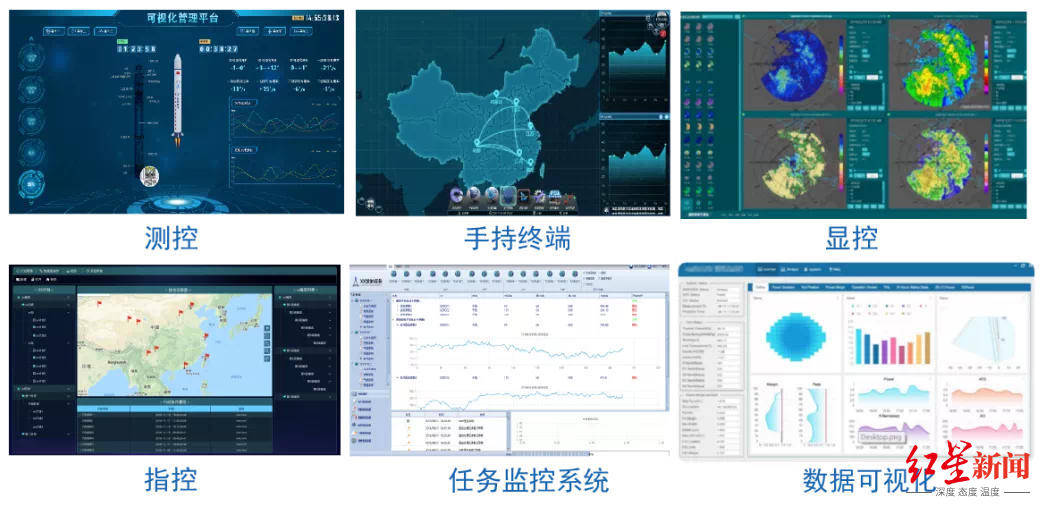 合迅科技:领跑国产C++开发平台,筑自主可控防火墙的专精特新小巨人