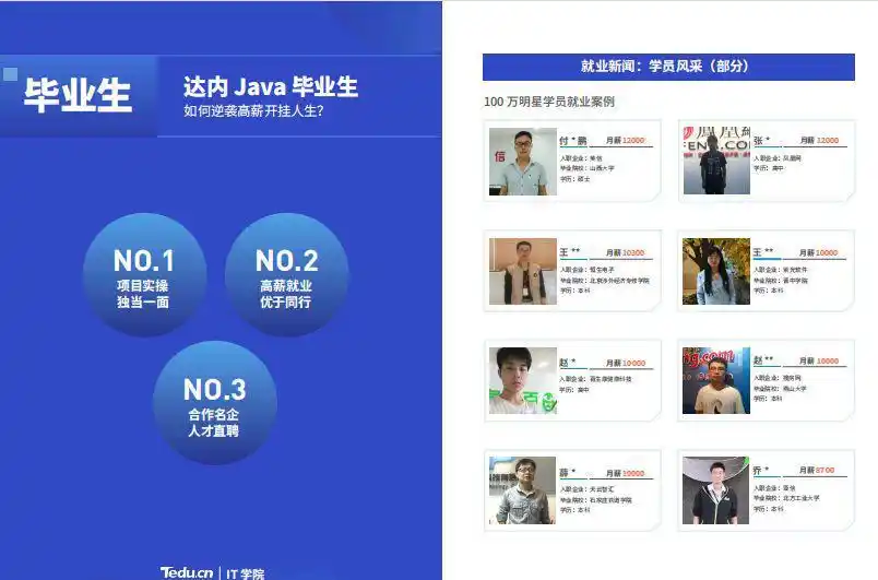 达内教育带你玩转Java软件开发,立即预约7天免费网课体验