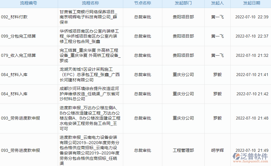 流程审批1.png
