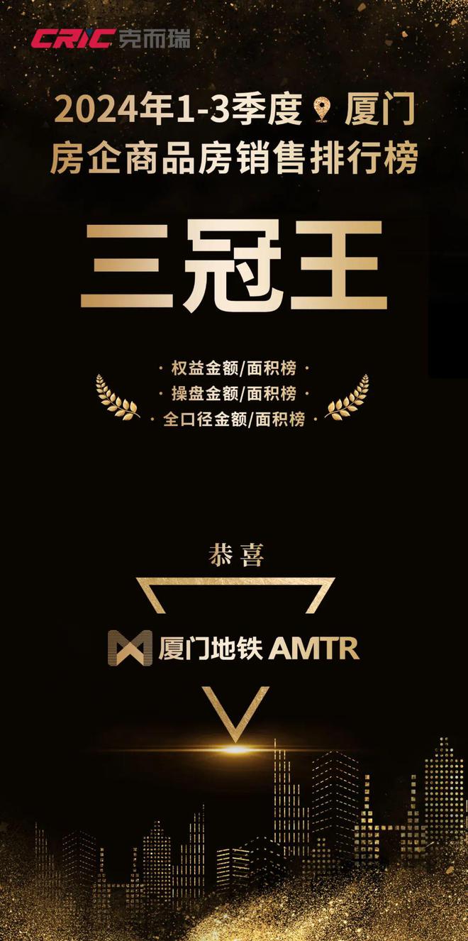 TOD开发模式价值凸显,成为楼市超前答案的关键因素