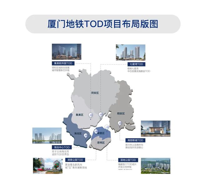 TOD开发模式价值凸显,成为楼市超前答案的关键因素