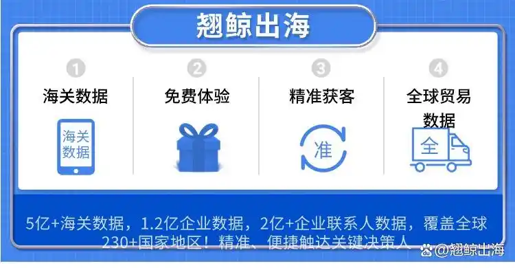 外贸精准获客秘籍:2023年十大客户开发软件排行榜深度解析