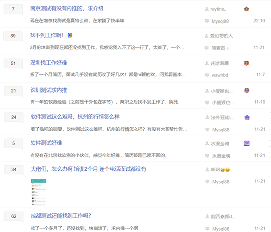 2024年软件测试行业就业现状深度分析:卷还是润?未来趋势揭秘