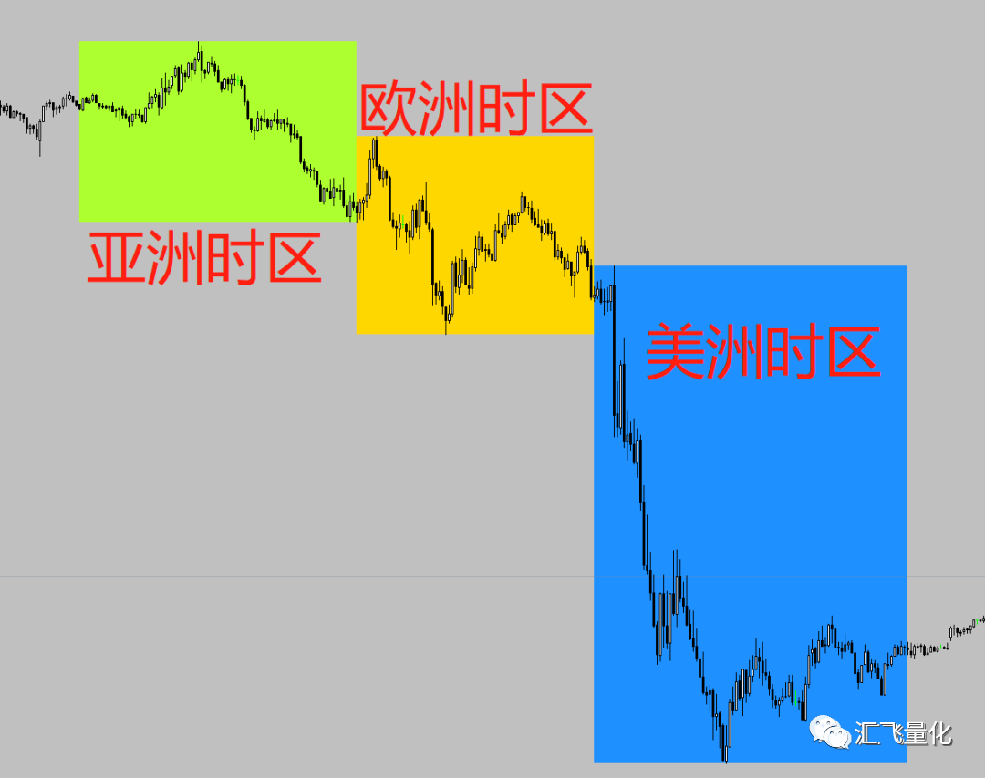 公众号金字塔6.png