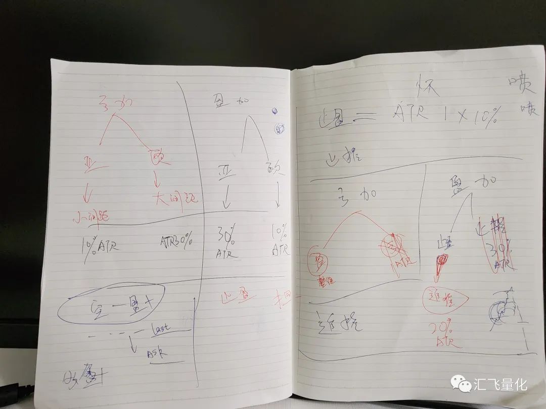 公众号金字塔7.jpg