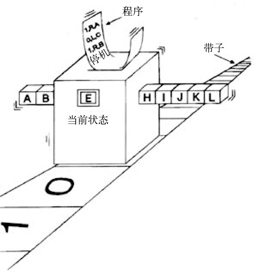 软件工程发展简史:从起源到现代技术的演变历程
