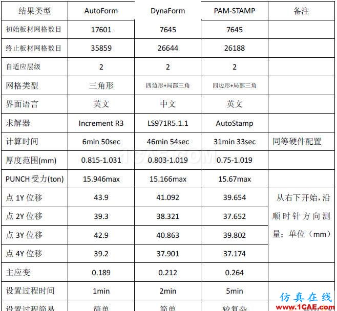 点击放大图片