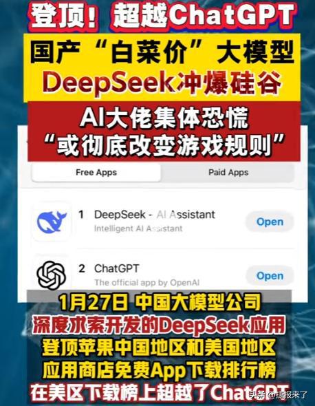 DeepSeek教程资源:中国DeepSeek AI影响力
