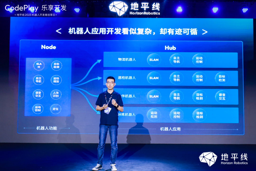 智能驾驶公司为何纷纷进军机器人领域?探索背后的战略布局