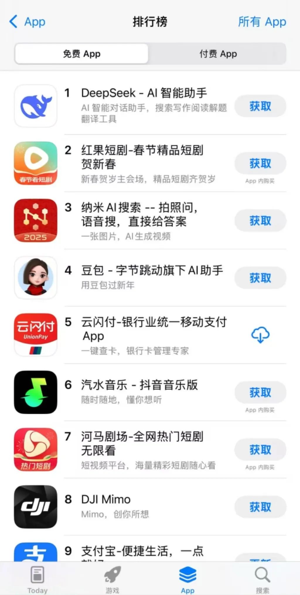 国产应用超越ChatGPT,成功登顶美国市场排行榜