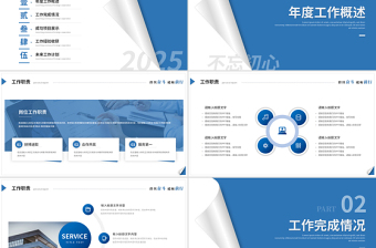 公司工作总结PPT淡蓝精美企业个人工作计划汇报通用课件