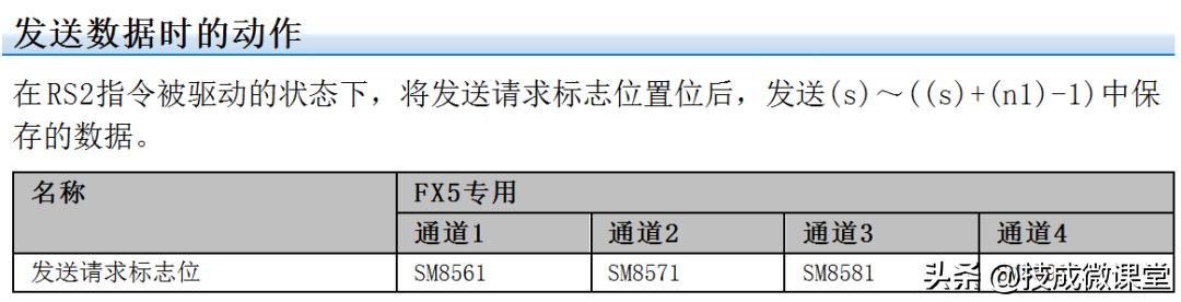 FX5U与扫码枪通讯故障排除指南:确保稳定连接的关键步骤