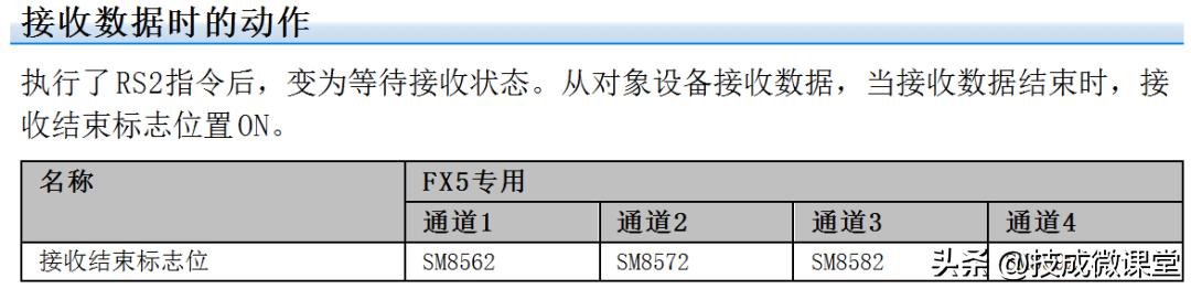 FX5U与扫码枪通讯故障排除指南:确保稳定连接的关键步骤
