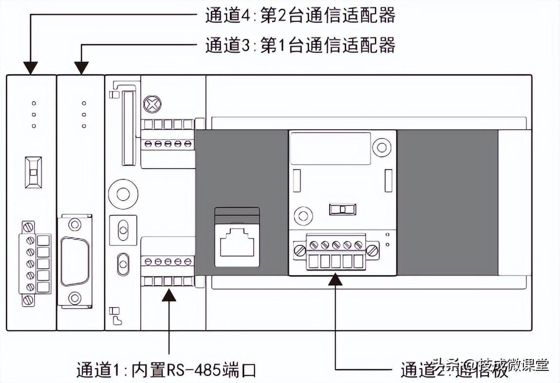 FX5U与扫码枪通讯故障排除指南:确保稳定连接的关键步骤