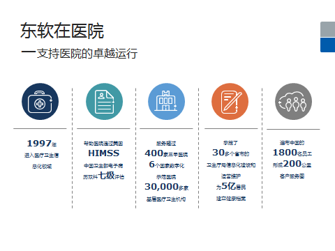 沈阳大连东软软件园6月招募25名Java开发工程师实训生