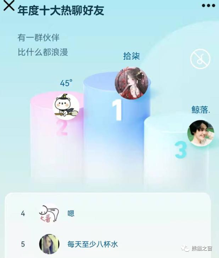 微信年度报告统计与聊天记录导出软件使用指南